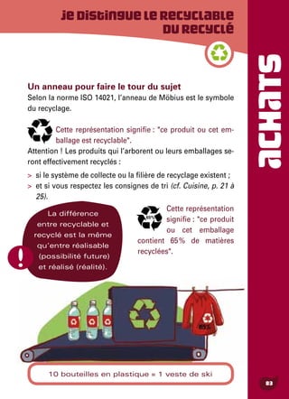 ACHATS
83
Cette représentation
signifie : "ce produit
ou cet emballage
contient 65 % de matières
recyclées".
Un anneau pour faire le tour du sujet
Selon la norme ISO 14021, l’anneau de Möbius est le symbole
du recyclage.
Cette représentation signifie : "ce produit ou cet em-
ballage est recyclable".
Attention ! Les produits qui l’arborent ou leurs emballages se-
ront effectivement recyclés :
>	 si le système de collecte ou la filière de recyclage existent ;
>	 et si vous respectez les consignes de tri (cf. Cuisine, p. 21 à
25).
Jedistinguelerecyclable
durecyclé
La différence
entre recyclable et
recyclé est la même
qu’entre réalisable
(possibilité future)
et réalisé (réalité).
10 bouteilles en plastique = 1 veste de ski
 