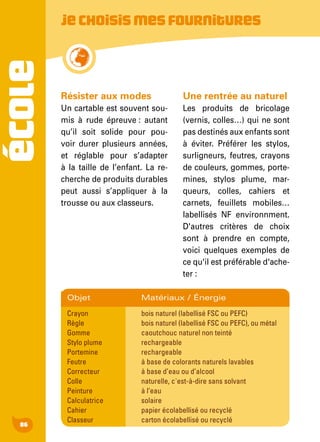 ÉCOLE
86
Jechoisismesfournitures
Résister aux modes
Un cartable est souvent sou-
mis à rude épreuve : autant
qu’il soit solide pour pou-
voir durer plusieurs années,
et réglable pour s’adapter
à la taille de l’enfant. La re-
cherche de produits durables
peut aussi s’appliquer à la
trousse ou aux classeurs.
Une rentrée au naturel
Les produits de bricolage
(vernis, colles…) qui ne sont
pas destinés aux enfants sont
à éviter. Préférer les stylos,
surligneurs, feutres, crayons
de couleurs, gommes, porte-
mines, stylos plume, mar-
queurs, colles, cahiers et
carnets, feuillets mobiles…
labellisés NF environnment.
D'autres critères de choix
sont à prendre en compte,
voici quelques exemples de
ce qu'il est préférable d'ache-
ter :
Objet	 Matériaux / Énergie
Crayon	 bois naturel (labellisé FSC ou PEFC)
Règle	 bois naturel (labellisé FSC ou PEFC), ou métal
Gomme 	 caoutchouc naturel non teinté
Stylo plume	 rechargeable
Portemine	rechargeable
Feutre 	 à base de colorants naturels lavables
Correcteur 	 à base d’eau ou d’alcool
Colle 	 naturelle, c'est-à-dire sans solvant
Peinture 	 à l’eau
Calculatrice 	 solaire
Cahier 	 papier écolabellisé ou recyclé
Classeur 	 carton écolabellisé ou recyclé
 