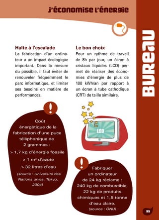 BUREAU
95
Halte à l’escalade
La fabrication d’un ordina-
teur a un impact écologique
important. Dans la mesure
du possible, il faut éviter de
renouveler fréquemment le
parc informatique, et limiter
ses besoins en matière de
performances.
Le bon choix
Pour un rythme de travail
de 8h par jour, un écran à
cristaux liquides (LCD) per-
met de réaliser des écono-
mies d’énergie de plus de
100 kWh/an par rapport à
un écran à tube cathodique
(CRT) de taille similaire.
J’économisel’énergie
Coût
énergétique de la
fabrication d’une puce
téléphonique de
2 grammes :
> 1,7 kg d’énergie fossile
> 1 m3
d’azote
> 32 litres d’eau
(source : Université des
Nations unies, Tokyo,
2004)
Fabriquer
un ordinateur
de 24 kg réclame :
240 kg de combustible,
22 kg de produits
chimiques et 1,5 tonne
d’eau claire.
(source : ONU)
 