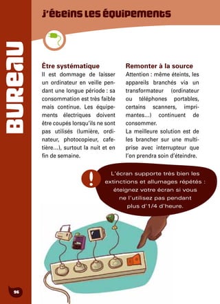 BUREAU
96
J’éteinsleséquipements
Être systématique
Il est dommage de laisser
un ordinateur en veille pen-
dant une longue période : sa
consommation est très faible
mais continue. Les équipe-
ments électriques doivent
être coupés lorsqu’ils ne sont
pas utilisés (lumière, ordi-
nateur, photocopieur, cafe-
tière…), surtout la nuit et en
fin de semaine.
Remonter à la source
Attention : même éteints, les
appareils branchés via un
transformateur (ordinateur
ou téléphones portables,
certains scanners, impri-
mantes…) continuent de
consommer.
La meilleure solution est de
les brancher sur une multi-
prise avec interrupteur que
l’on prendra soin d’éteindre.
L'écran supporte très bien les
extinctions et allumages répétés :
éteignez votre écran si vous
ne l'utilisez pas pendant
plus d'1/4 d'heure.
 