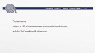 I APPROCHE I CONCEPT I ANALYSE I CONCRETEMENT I
Le partis-pris
Capitaliser sur l’ADN de la marque pour engager la communauté existante de la marque.
Le clin d’oeil : Petit bateau à inventé la culotte en coton.
 