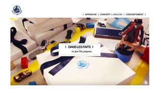 I APPROCHE I CONCEPT I ANALYSE I CONCRETEMENT I
I DANSLESFAITS I
ce que l’on propose…
 