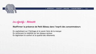 I APPROCHE I CONCEPT I ANALYSE I CONCRETEMENT I
Les objectifs - Notoriété
Réaffirmer la présence de Petit Bâteau dans l’esprit des consommateurs
En capitalisant sur l’héritage et le savoir-faire de la marque
En renforçant la visibilité sur les réseaux sociaux
En légitimant le confort et la qualité des vêtements
 
