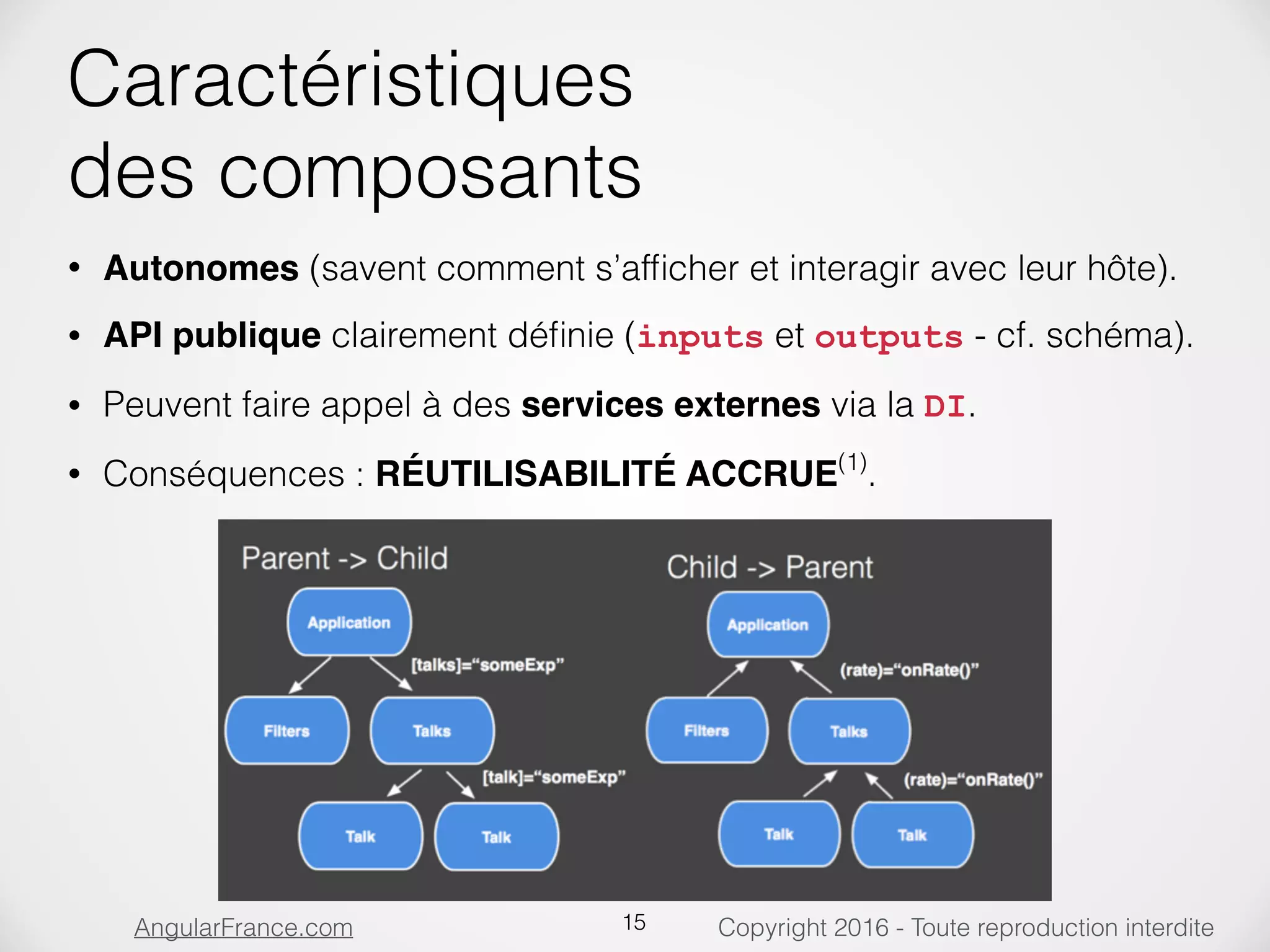 Copyright 2016 - Toute reproduction interditeAngularFrance.com Caractéristiques des composants • Autonomes (savent comment s’afﬁcher et interagir avec leur hôte). • API publique clairement déﬁnie (inputs et outputs - cf. schéma). • Peuvent faire appel à des services externes via la DI. • Conséquences : RÉUTILISABILITÉ ACCRUE(1) . 15 