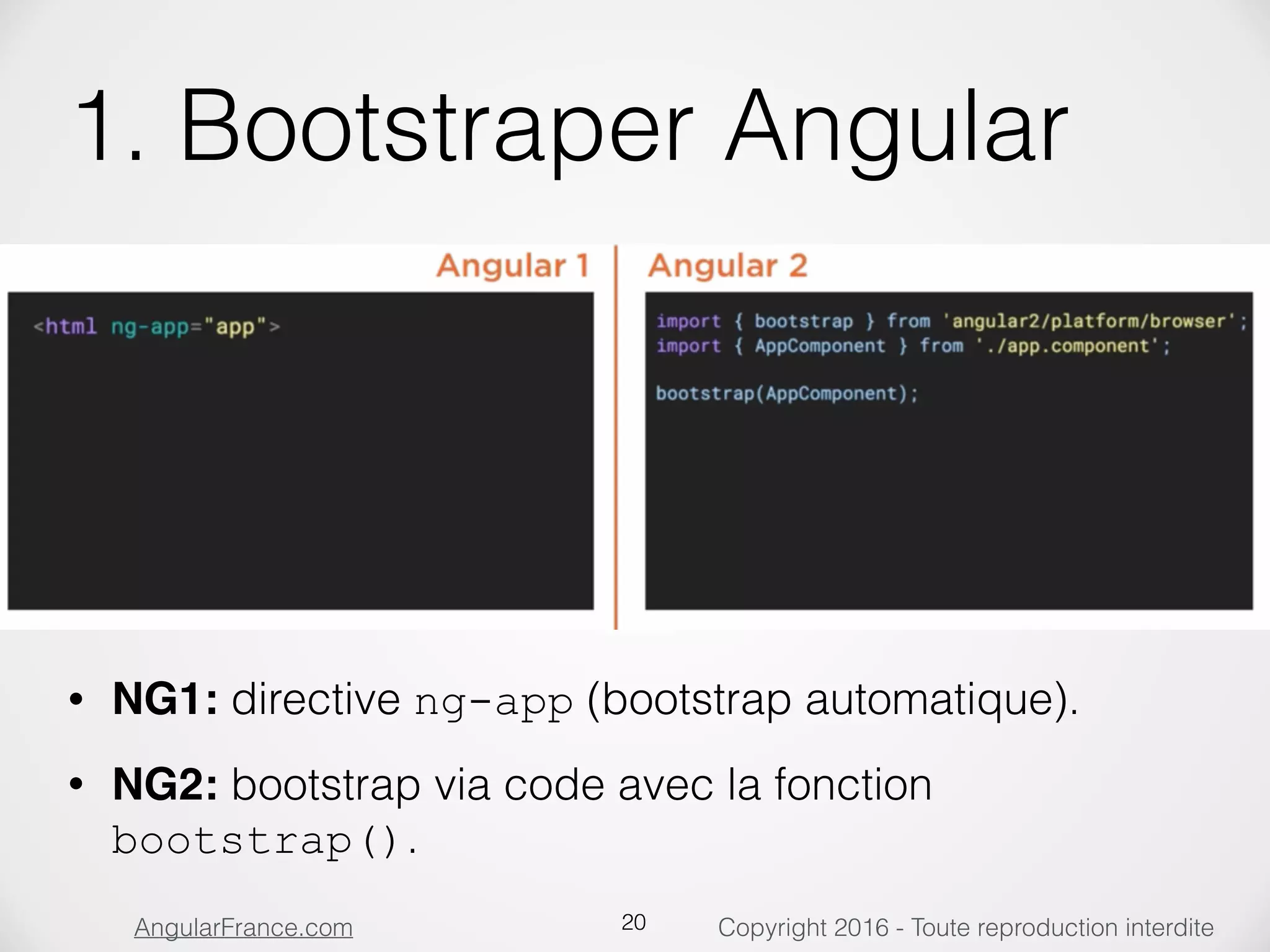 Copyright 2016 - Toute reproduction interditeAngularFrance.com 1. Bootstraper Angular • NG1: directive ng-app (bootstrap automatique). • NG2: bootstrap via code avec la fonction bootstrap(). 20 