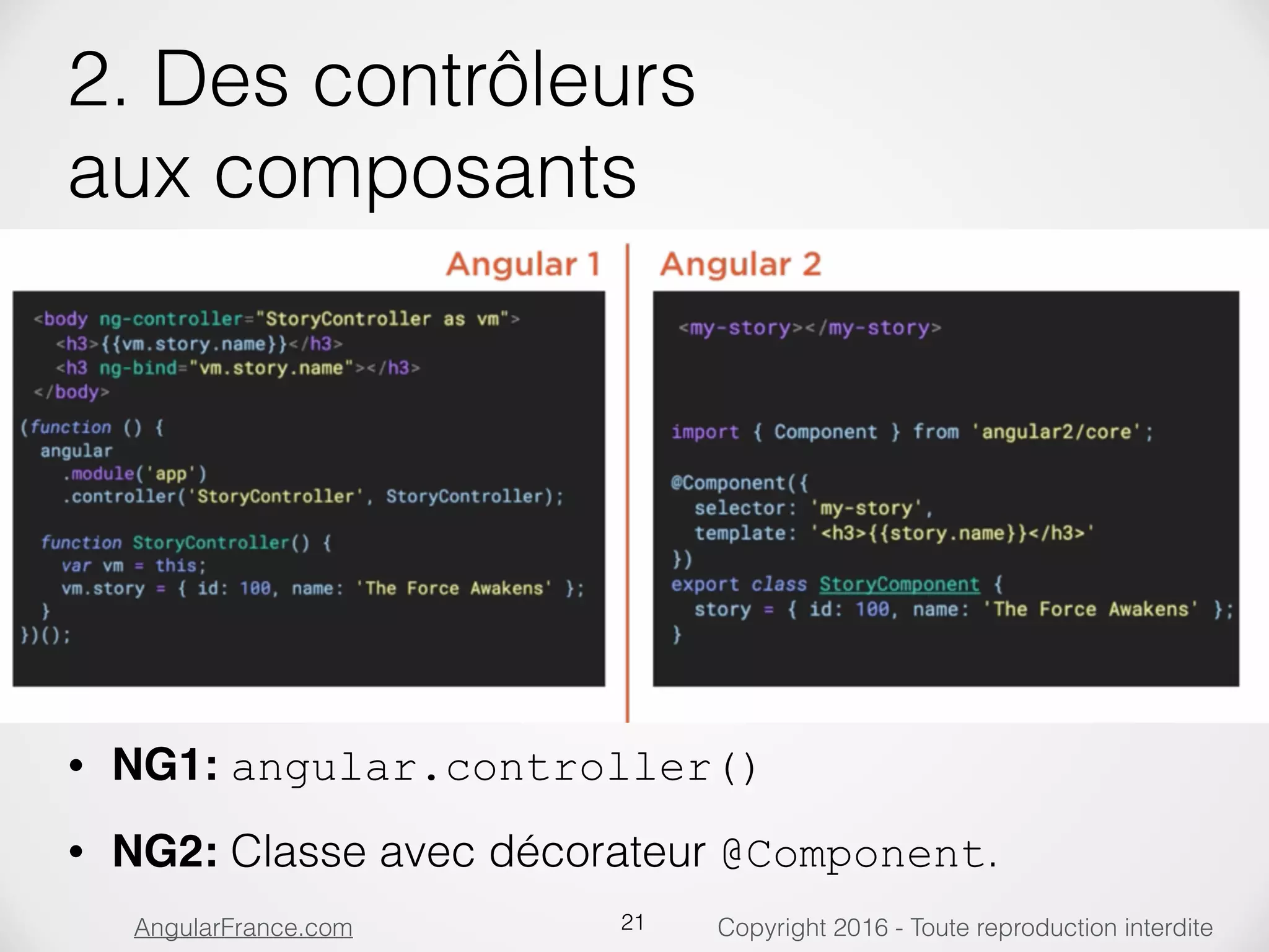 Copyright 2016 - Toute reproduction interditeAngularFrance.com 2. Des contrôleurs aux composants • NG1: angular.controller() • NG2: Classe avec décorateur @Component. 21 