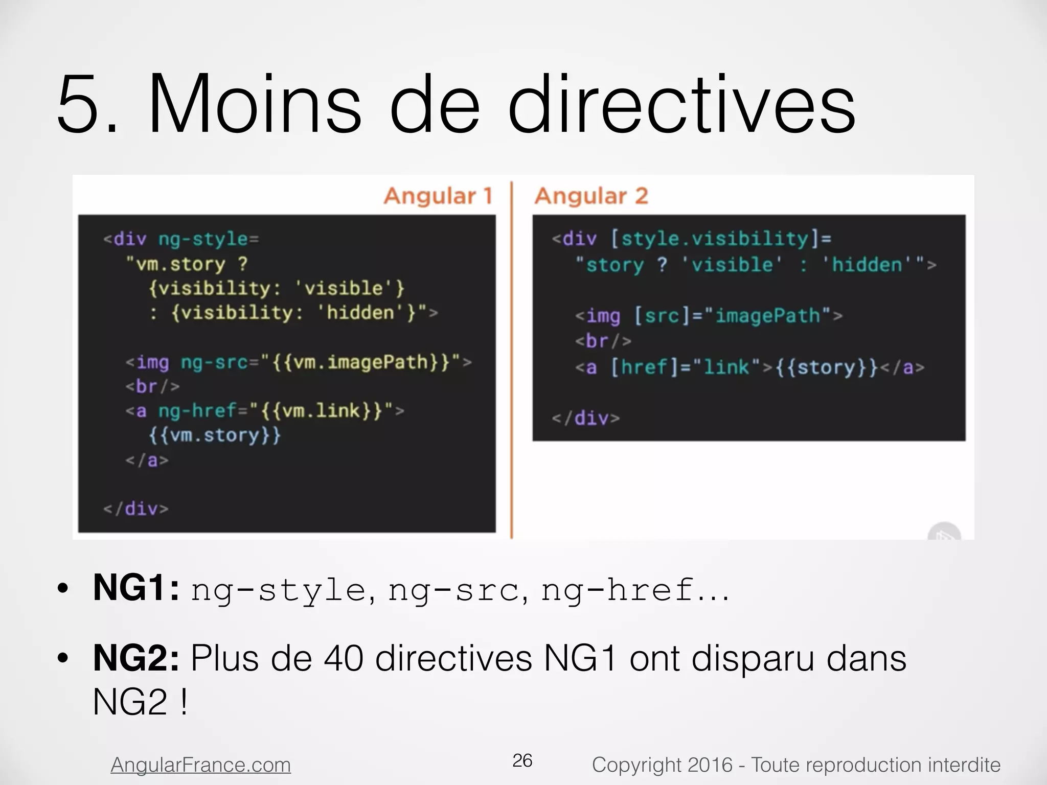 Copyright 2016 - Toute reproduction interditeAngularFrance.com 5. Moins de directives • NG1: ng-style, ng-src, ng-href… • NG2: Plus de 40 directives NG1 ont disparu dans NG2 ! 26 