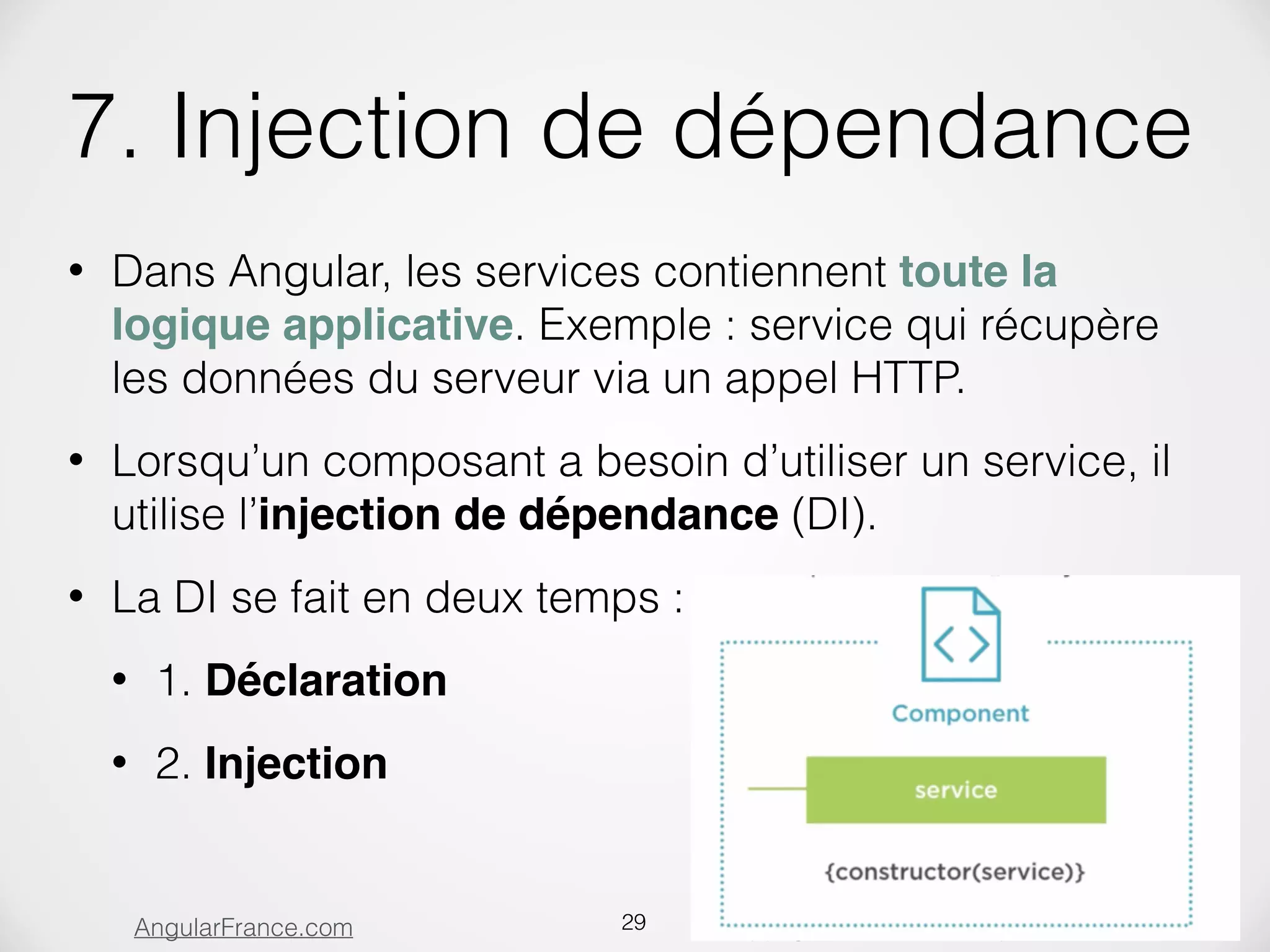 Copyright 2016 - Toute reproduction interditeAngularFrance.com 7. Injection de dépendance • Dans Angular, les services contiennent toute la logique applicative. Exemple : service qui récupère les données du serveur via un appel HTTP. • Lorsqu’un composant a besoin d’utiliser un service, il utilise l’injection de dépendance (DI). • La DI se fait en deux temps : • 1. Déclaration • 2. Injection  29 