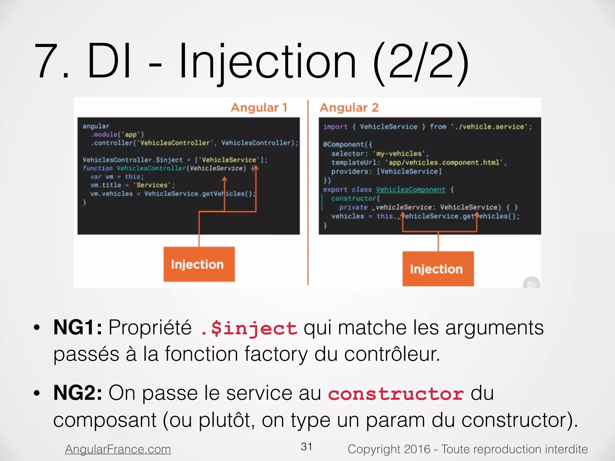 Copyright 2016 - Toute reproduction interditeAngularFrance.com 7. DI - Injection (2/2) • NG1: Propriété .$inject qui matche les arguments passés à la fonction factory du contrôleur. • NG2: On passe le service au constructor du composant (ou plutôt, on type un param du constructor). 31 