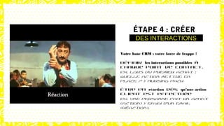 Votre base CRM : votre force de frappe !
Définir les interactions possibles à
chaque point de contact.
Ex. Lors du premier achat :
quelle action mettre en
place ? > Nursing pack
Être en réaction dès qu’une action
client est effectuée
Ex. Une personne fait un achat
(action) > envoi d’un email
(réaction).
ÉTAPE 4 : CRÉER
DES INTERACTIONS
 