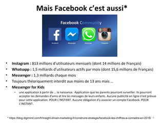 Mais Facebook c’est aussi*
• Instagram : 813 millions d’utilisateurs mensuels (dont 14 millions de Français)
• Whatsapp : 1,5 milliards d’utilisateurs actifs par mois (dont 15,6 millions de Français)
• Messenger : 1,3 milliards chaque mois
• Toujours théoriquement interdit aux moins de 13 ans mais …
• Messenger for Kids
– une application à partir de … la naissance. Application que les parents pourront surveiller. Ils pourront
accepter les demandes d’amis et lire les messages de leurs enfants. Aucune publicité en ligne n’est prévue
pour cette application. POUR L’INSTANT. Aucune obligation d’y associer un compte Facebook. POUR
L’INSTANT.
* https://blog.digimind.com/fr/insight-driven-marketing-fr/construire-strategie/facebook-les-chiffres-a-connaitre-en-2018/ 6
 