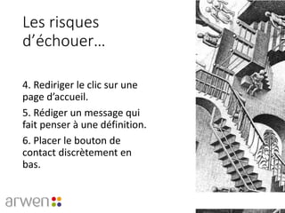 Les risques
d’échouer…
4. Rediriger le clic sur une
page d’accueil.
5. Rédiger un message qui
fait penser à une définition.
6. Placer le bouton de
contact discrètement en
bas.
 