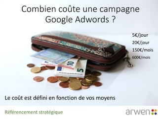 Combien coûte une campagne
Google Adwords ?
Le coût est défini en fonction de vos moyens
5€/jour
150€/mois
20€/jour
600€/mois
Référencement stratégique
 