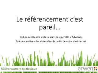 Le référencement c’est
pareil…
Soit on achète des visites « dans la superette » Adwords,
Soit on « cultive » les visites dans le jardin de notre site internet
Référencement stratégique
 