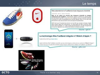 14
Source : igen.fr
Source : giiks.com
Le temps
 