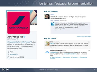 19
Le temps, l’espace, la communication
 