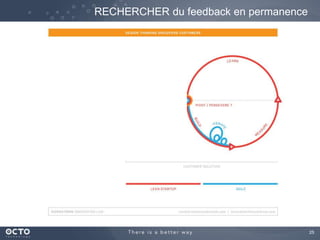 25
RECHERCHER du feedback en permanence
 