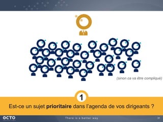 31
Est-ce un sujet prioritaire dans l’agenda de vos dirigeants ?
(sinon ca va être compliqué)
1
 