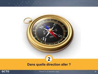 36
Dans quelle direction aller ?
2
 