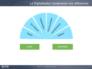 7
La Digitalisation bouleverse nos références
ENTREPRISECLIENT
 