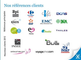 Nouveaux clients 2012   Références principales
                                                 Nos références clients
 