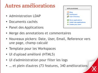 Autres améliorations
●   Administration LDAP
●
    Documents cachés
●
    Panel des Applications
●
    Merge des annotations et commentaires
●
    Nouveaux pickers: Date, User, Email, Reference vers
    une page, champ calculé
●   Template pour les Workspaces
●   UI d'upload amélioré (HTML5)
●   UI d'administration pour filter les logs
●   … et plein d'autres (73 features, 340 améliorations
 