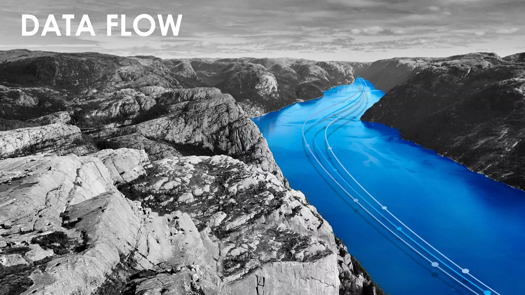 Digital Intelligence Solutions
DATA FLOW
 