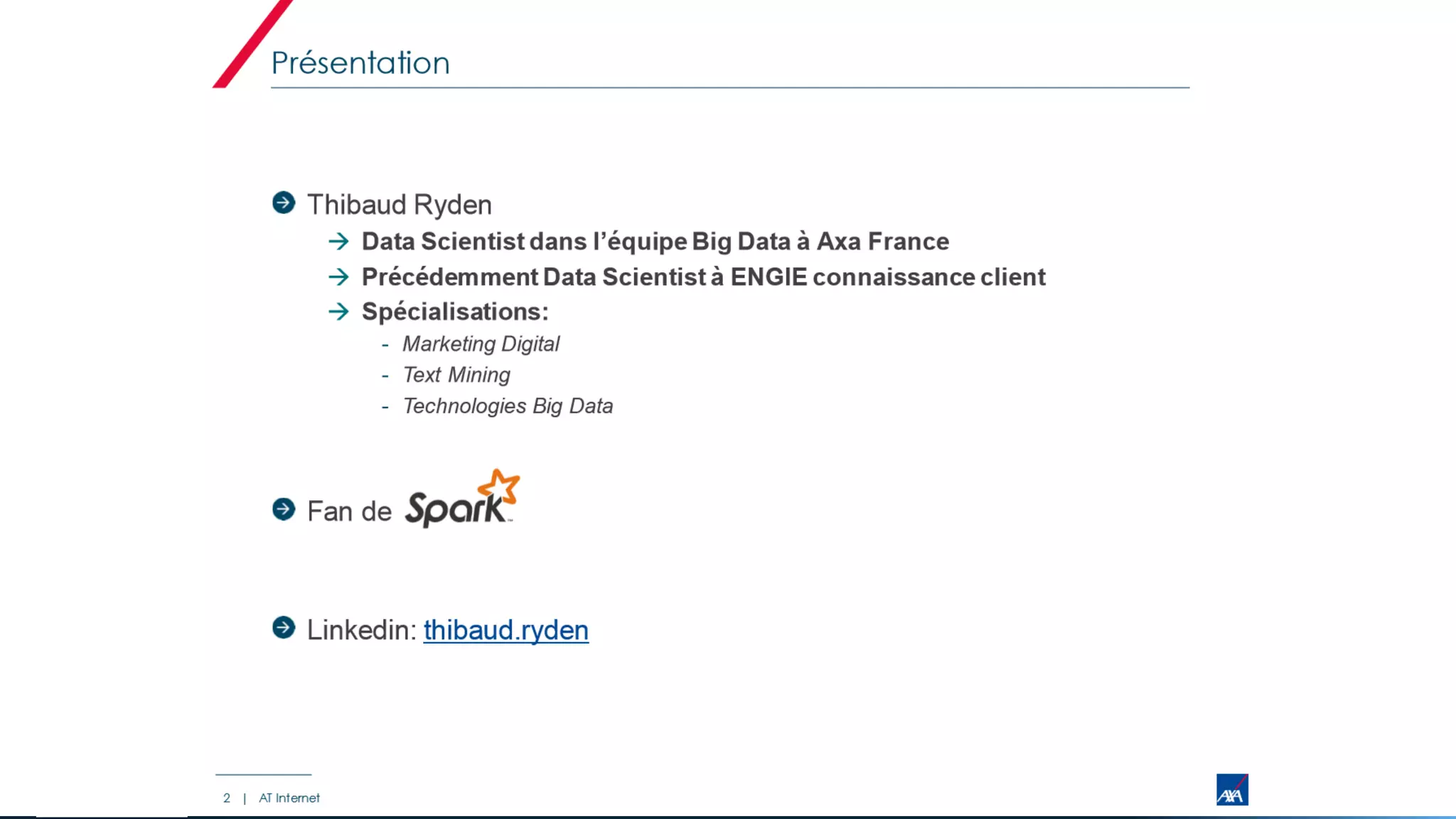 Digital Intelligence Solutions
 