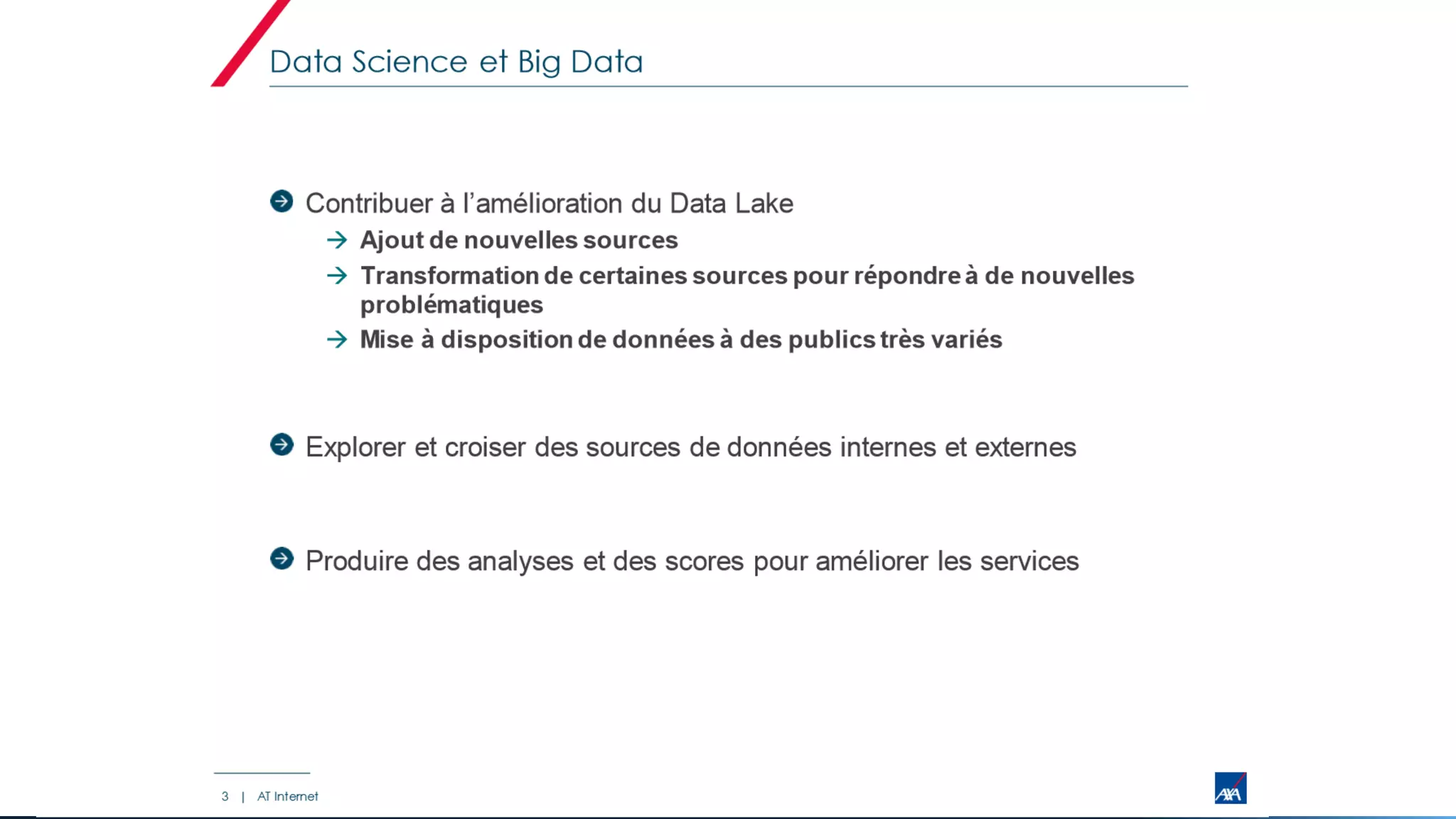 Digital Intelligence Solutions
 