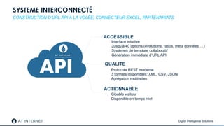 Digital Intelligence Solutions
SYSTEME INTERCONNECTÉ
CONSTRUCTION D’URL API À LA VOLÉE, CONNECTEUR EXCEL, PARTENARIATS
Interface intuitive
Jusqu’à 40 options (évolutions, ratios, meta données …)
Systèmes de template collaboratif
Génération immédiate d’URL API
ACCESSIBLE
DRAG&DROP
API QUALITE
Protocole REST moderne
3 formats disponibles: XML, CSV, JSON
Agrégation multi-sites
ACTIONNABLE
Cibable visiteur
Disponible en temps réel
 