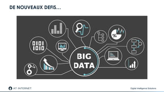 Digital Intelligence Solutions
DE NOUVEAUX DEFIS…
 