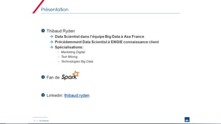 Digital Intelligence Solutions
 