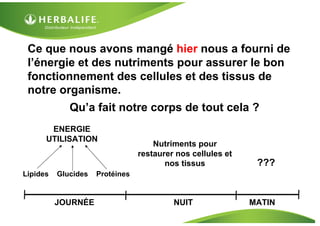 Ce que nous avons mangé hier nous a fourni de
l’énergie et des nutriments pour assurer le bon
fonctionnement des cellules et des tissus de
notre organisme.
Lipides Glucides Protéines
Nutriments pour
restaurer nos cellules et
nos tissus
ENERGIE
UTILISATION
JOURNÉE NUIT MATIN
???
Qu’a fait notre corps de tout cela ?
 