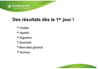 Des résultats dès le 1er jour !
• Vitalité
• Appétit
• Digestion
• Sommeil
• Bien-être général
• Humeur
 