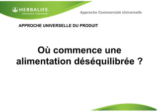 APPROCHE UNIVERSELLE DU PRODUIT
Où commence une
alimentation déséquilibrée ?
Approche Commerciale Universelle
 