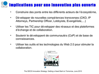 Implications pour une innovation plus ouverte Construire des ponts entre les différents acteurs de l’écosystème,  Développer de nouvelles compétences transverses (CKO, IP Attorneys, Partnership Officer, Lobbyiste, Evangéliste,…) Utiliser les TIC pour développer des réseaux et des plateformes d’échange et de collaboration. Soutenir le développent de communautés (CoP) et de base de connaissances. Utiliser les outils et les technologies du Web 2.0 pour stimuler la collaboration. The OECD Innovation Strategy: Getting a Head Start on Tomorrow, June 2010 