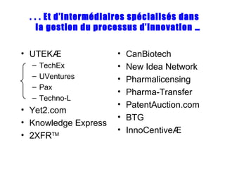 . . . Et d’intermédiaires spécialisés dans la gestion du processus d’innovation … UTEK®  TechEx UVentures Pax Techno-L Yet2.com Knowledge Express 2XFR TM CanBiotech New Idea Network Pharmalicensing Pharma-Transfer PatentAuction.com BTG InnoCentive® 