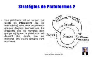 Stratégies de Plateformes ? Une plateforme est un support qui facilite les  interactions  (ou les transactions) entre deux ou plusieurs groupes d’agents économiques. La probabilité que les membres d’un groupe rejoignent la plateforme est d’autant plus élevée que les membres des autres groupes sont nombreux. 