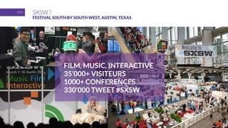 SXSW ?
FESTIVAL SOUTH BY SOUTH WEST, AUSTIN, TEXAS
FILM, MUSIC, INTERACTIVE
35’000+ VISITEURS
1000+ CONFERENCES
330’000 TWEET #SXSW
5
 