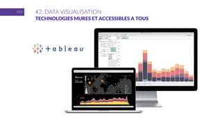 #2: DATA VISUALISATION
TECHNOLOGIES MURES ET ACCESSIBLES A TOUS
 