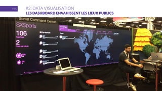 #2: DATA VISUALISATION
LES DASHBOARD ENVAHISSENT LES LIEUX PUBLICS
 