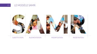 LE MODÈLE SAMR
SUBSTITUTION AUGMENTATION MODIFICATION REDEFINITION
 