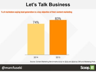 Let’s Talk Business
@marcfuseki
 