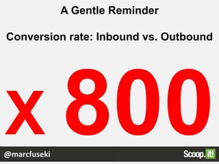 A Gentle Reminder
Conversion rate: Inbound vs. Outbound
X@marcfuseki
 