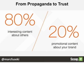 From Propaganda to Trust
@marcfuseki
 