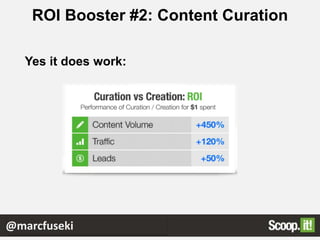 ROI Booster #2: Content Curation
Yes it does work:
@marcfuseki
 