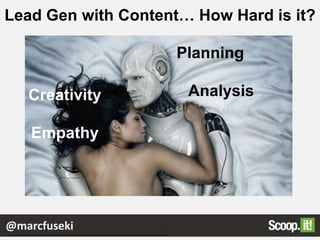 Lead Gen with Content… How Hard is it?
Creativity
Empathy
Planning
Analysis
@marcfuseki
 