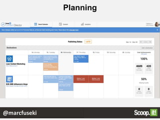 @marcfuseki
Planning
 