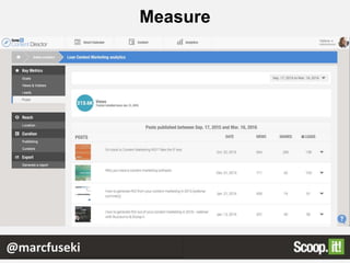 @marcfuseki
Measure
 