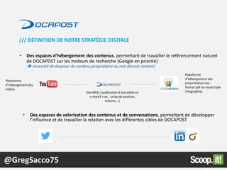 @GregSacco75
► Des espaces d’hébergement des contenus, permettant de travailler le référencement naturel
de DOCAPOST sur les moteurs de recherche (Google en priorité)
 nécessité de disposer de contenu propriétaire ou non (brand content)
/// DÉFINITION DE NOTRE STRATÉGIE DIGITALE
Plateforme
d’hébergement des
vidéos
Plateforme
d’hébergement des
présentations (ex. :
format pdf ou visuel type
infographie)Site WEB / publication d’actualités en
« réactif » ex. : prise de position,
tribune,…)
► Des espaces de valorisation des contenus et de conversations, permettant de développer
l’influence et de travailler la relation avec les différentes cibles de DOCAPOST
 